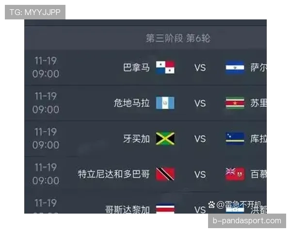2026世界杯48支球队如何分成12个小组的赛制规则