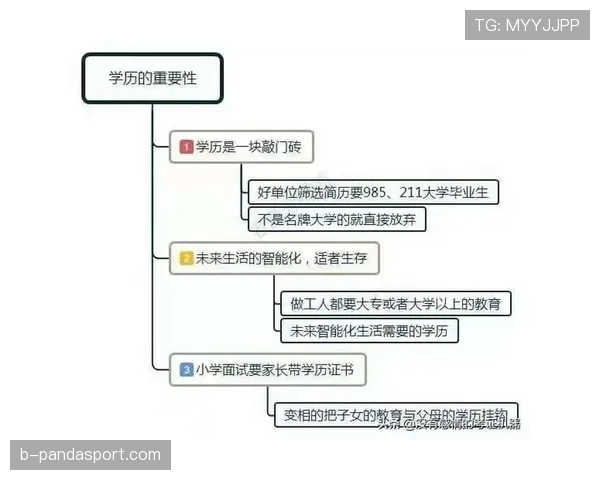 NBA场地区域的关键概念：着地空间规则到底意味着什么？