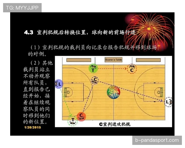 篮球规则详解：非法用手防守的构成要素与裁判判罚