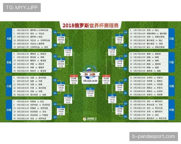 世界杯C组苏格兰摩洛哥实力对比分析 世界杯C组苏格兰摩洛哥实力对比分析