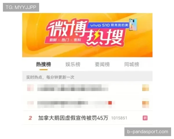 加拿大是否存在小组赛翻车风险