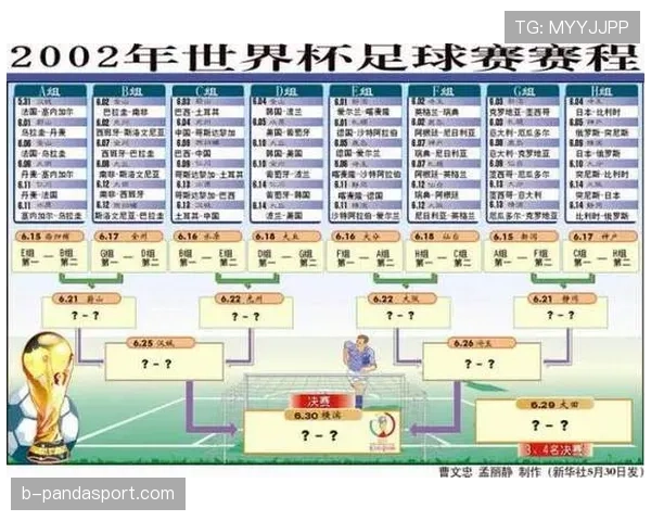 世界杯A组比赛日程更新